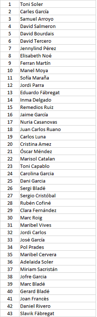 Clasificació 2019.png